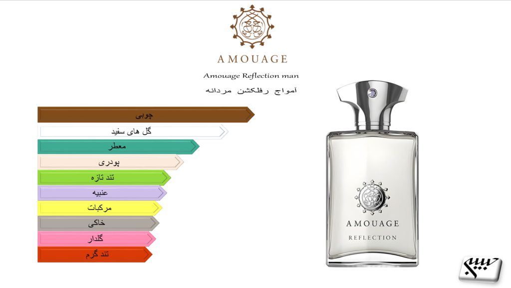 Amouage Reflection man آمواج رفلکشن مردانه